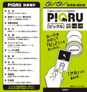 PIQRU